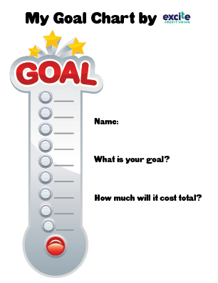 Goal Chart